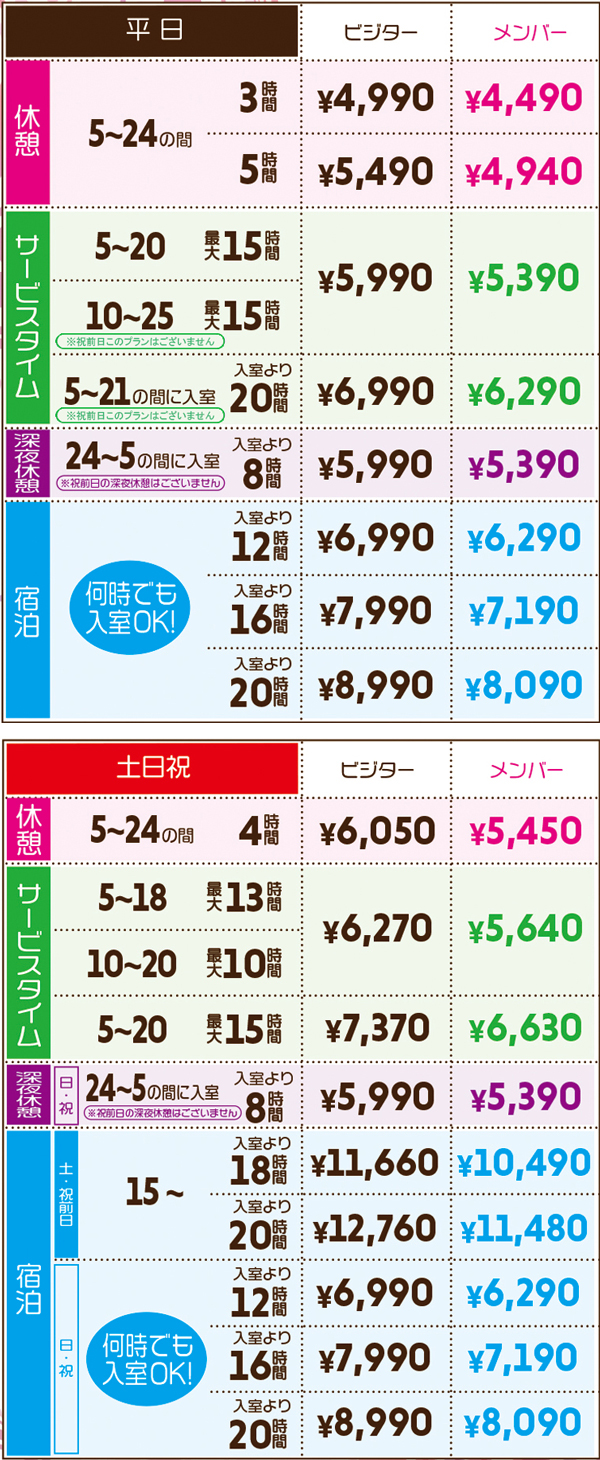 room price