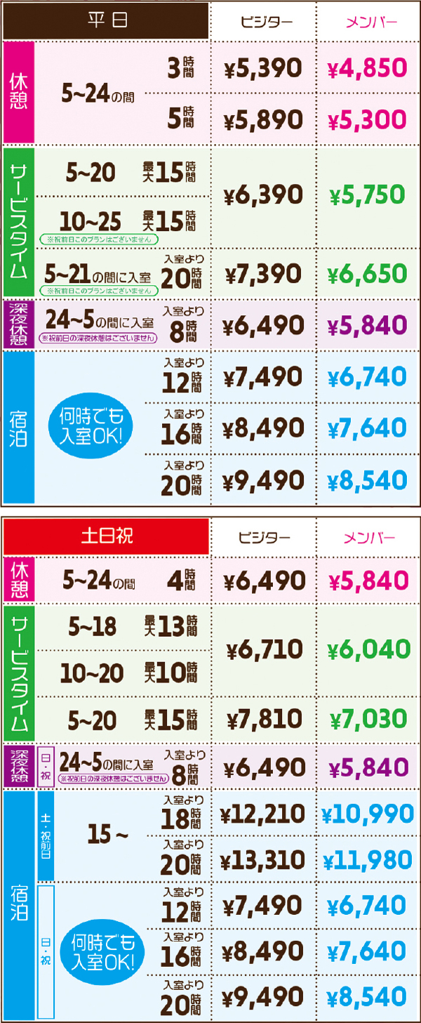 room price