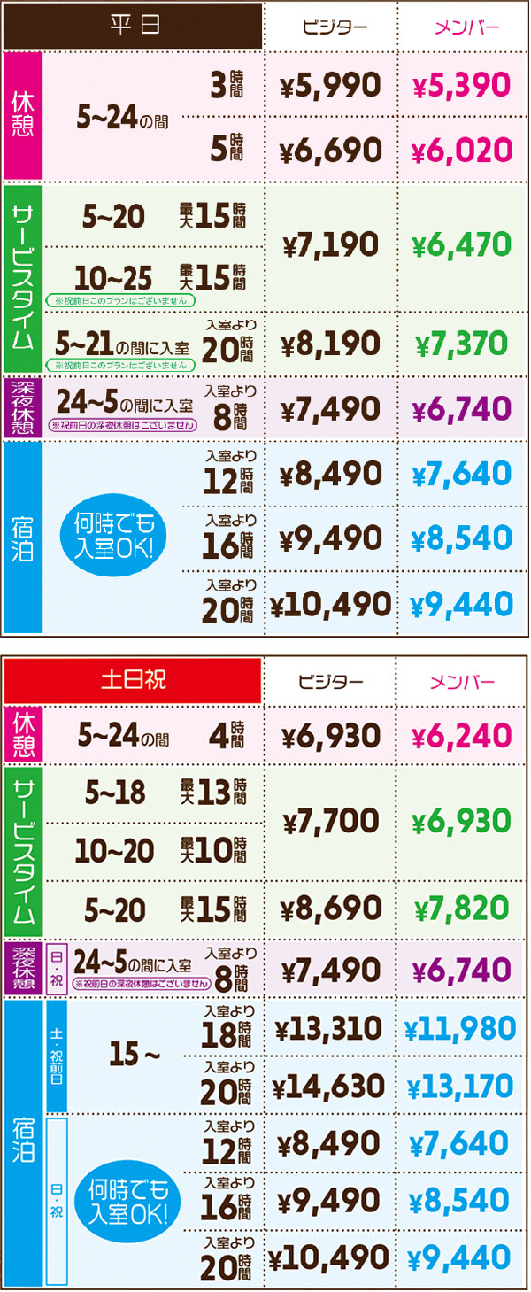 room price